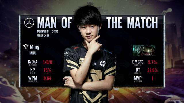 的杀伤力 的杀伤力