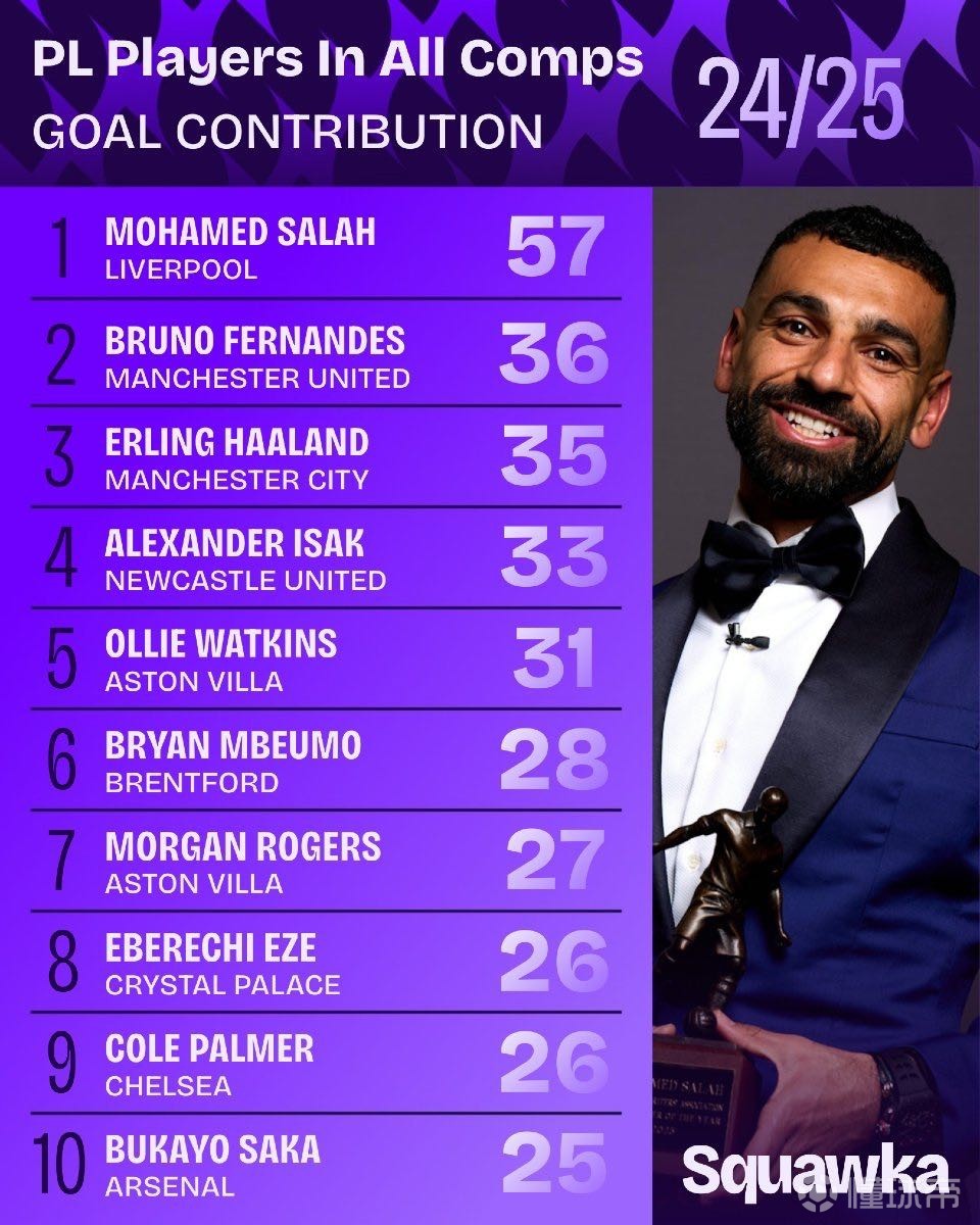 当地的酒店 当地的酒店