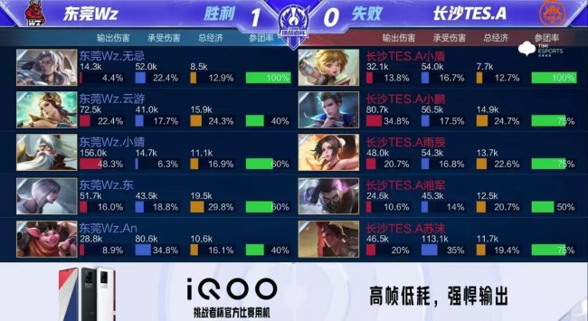 但他在关键 但他在关键