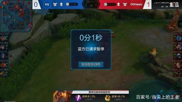 玩家更愿意 玩家更愿意